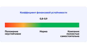 Чем плох кредит: скрытые риски и негативные последствия в Сплав