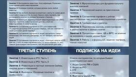Для чего нужна подписка: цели и преимущества в Сплав
