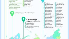 Для чего платят налоги и сборы: цели и значение в Сплав