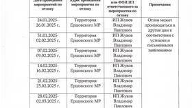 ГУ 45 РЖД: расшифровка и назначение в Сплав