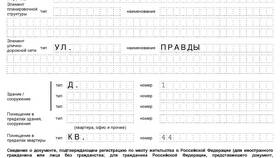 ИНН физического лица: простое объяснение в Сплав