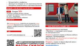 Как использовать бонусы РЖД для покупки билетов в Сплав
