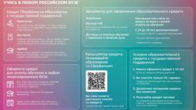 Как оформить карту Сбербанка без платного обслуживания в Сплав