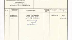Как определить страну происхождения товара в Сплав