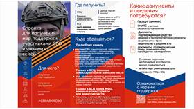 Как отправить справки через портал Госуслуги в Сплав