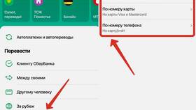 Как перевести деньги юридическому лицу через Сбербанк в Сплав