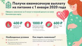 Как получить питание на молочной кухне через Госуслуги в Сплав