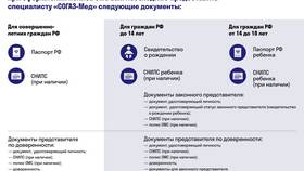 Как получить полис ОМС через Госуслуги в ДНР в Сплав