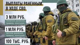 Как получить страховую выплату при ранении в Сплав