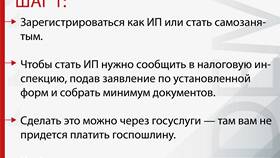 Как получить субсидию на развитие бизнеса в Сплав