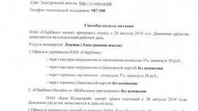 Как пополнить счет школьного питания через Сбербанк в Сплав
