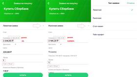 Как продать акции с брокерского счета Сбербанка в Сплав