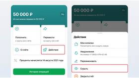 Как рассчитать доходность вкладов в Сбербанке в Сплав