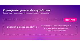 Как рассчитать среднемесячный доход в Сплав