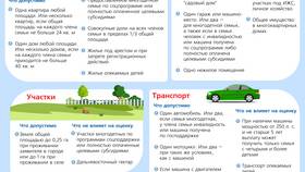 Как считать общий доход в Сплав