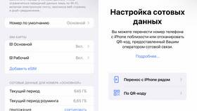 Как скрыть номер МегаФона на iPhone в Сплав