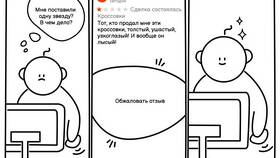 Как удалить вакансию на Авито в Сплав