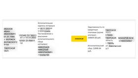 Как узнать ИНН нотариуса в Сплав
