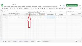 Как вычислить проценты в Excel в Сплав