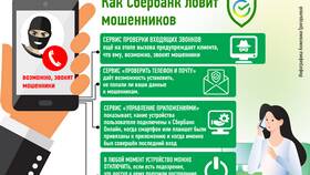 Когда звонит Сбербанк в Сплав