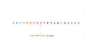 Количество цифр в номере счета Сбербанка в Сплав