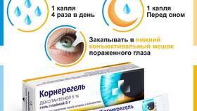 Почему Корнерегель нельзя использовать в монотерапии в Сплав