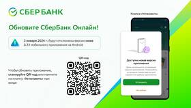 Почему не получается скачать Сбербанк в Сплав