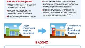 Почему уменьшилась социальная выплата к пенсии в Сплав