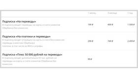Почему Яндекс Банк берет комиссию 50 рублей в Сплав