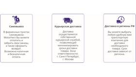 Разновидности и отличия способов доставки в Сплав