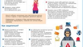 Возврат денег через Сбербанк: что это и как работает в Сплав
